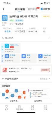 Facebook試水中國市場，A股相關技術服務與成果轉讓概念股應聲上漲